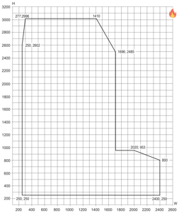 Min/maks-mål, fast karm, FIRE EI60